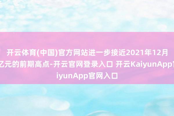 开云体育(中国)官方网站进一步接近2021年12月约91万亿元的前期高点-开云官网登录入口 开云KaiyunApp官网入口